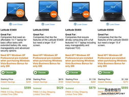 網(wǎng)頁(yè)設(shè)計(jì)商品價(jià)目表的最佳設(shè)計(jì)策略